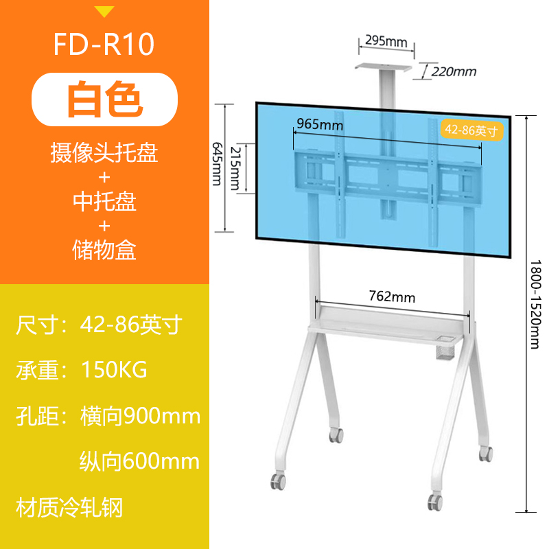 titlecontent(图1)