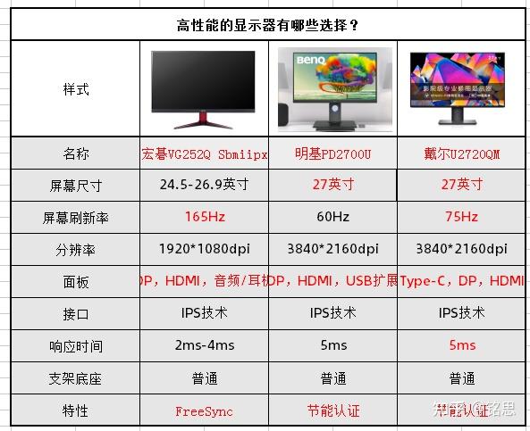 电视支架选购攻略(图1)